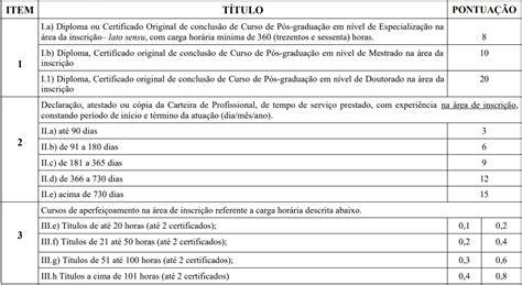 Processo Seletivo Prefeitura De Santa Cruz Do Sul RS