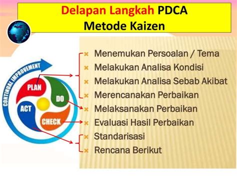 Siklus Pdca Konsep Qcd M Pada Metode Kaizen Ppt