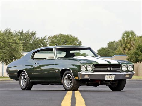 Chevrolet Chevelle SS 454 Wallpapers - Wallpaper Cave