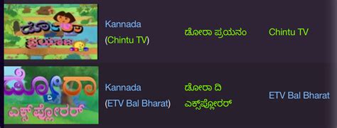 Proof Dora The Explorer Has Two Kannada Dubs Recording To The Dubdb