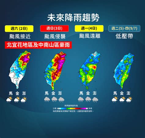 中颱海葵對台威脅大增 估傍晚海警、明晨陸警 新聞 Rti 中央廣播電臺