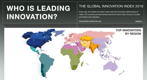 Global Innovation Index 2016 Who Is Leading Innovation