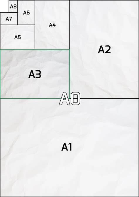 Format A3 Wymiary I Rozdzielczość 297 Mm X 420mm