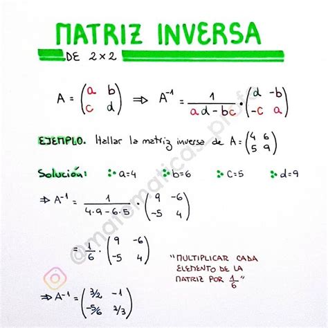 Profesora de Matemática matematicas profe MATRIZ INVERSA DE 2x2