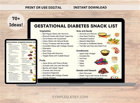 Gestational Diabetes Snack Ideas List For Diabetes Food List Diabetes