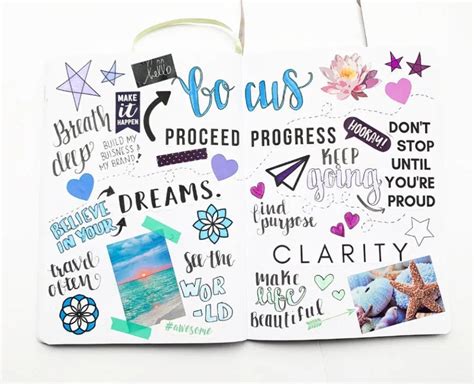 How To Make A Vision Board In Your Bullet Journal Sidereal Life Making A Vision Board