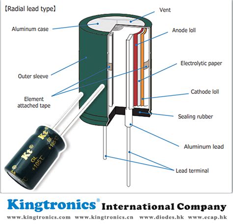 Kt Kingtronics Picture Prsing For Aluminum Electrolytic Capacitors