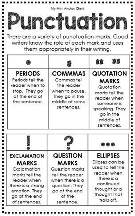 Grammar And Punctuation Practice Worksheets