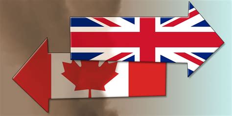 Canada vs UK: A Complete Guide From The Best Immigration Consultant