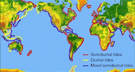 Global distribution of diurnal, mixed and semidiurnal tides (courtesy... | Download Scientific ...