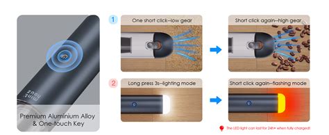 Minthouz Handheld Vacuum Cleaner Pa W Cordless Car Vacuum