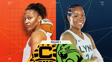 Playoff Previews 2023: Round One — Connecticut Sun vs. Minnesota Lynx ...