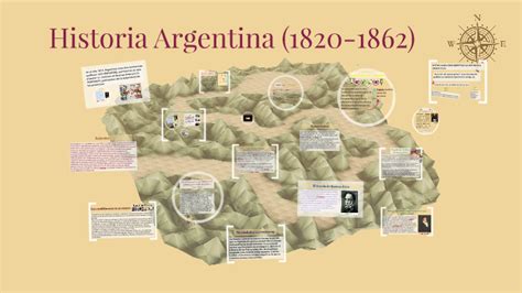 Historia Argentina By Cande Tognotti On Prezi