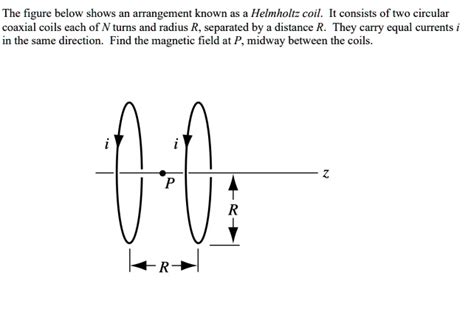 SOLVED The Figure Below Shows An Arrangement Known As Helmholtz Coil