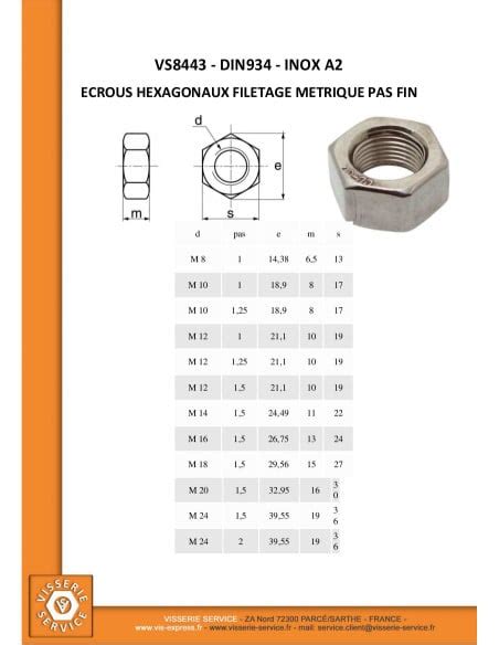 Ecrou Hexagonal Hu M Pas Fin Pas De Inox A