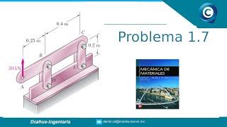 ESFUERZO NORMAL POR CARGA AXIAL MECÁNICA DE MATERIALE Doovi