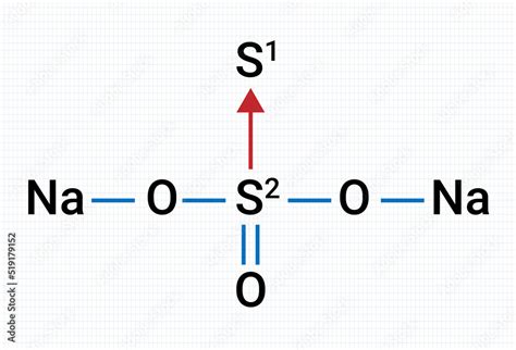 Chemical Structure of Na2S2O3 (Sodium thiosulfate) vector de Stock ...