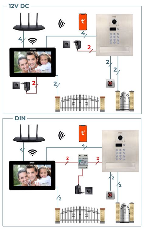 WIDEODOMOFON WIFI 5TECH VERUS 10 FULLHD SKRZYNKA NA LISTY ANDROID IOS