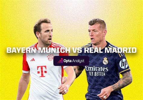 Bayern Munich Vs Real Madrid Prediction Opta Analyst