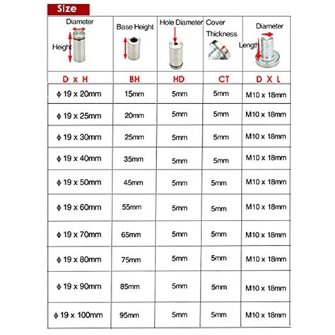 10 Pcs Advertising Glass Fasteners 19mm Stainless Steel Advertisement