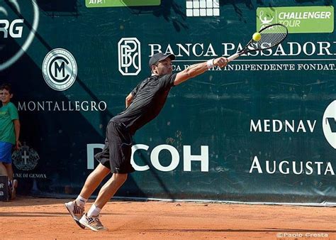 Mauricio Lvarez Avanz A La Segunda Ronda De La Qualy Del Futuro De