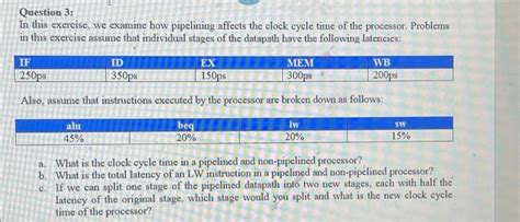 Solved Id Question In This Exercise We Examine How Chegg