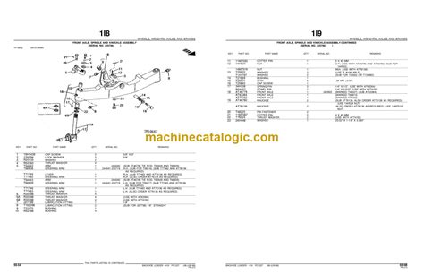 John Deere 410 BACKHOE LOADER Parts Catalog – Machine Catalogic