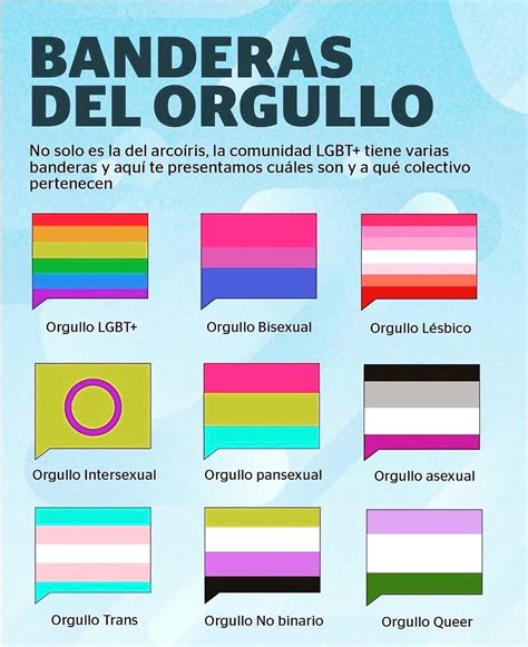 Todas Las Banderas Del Orgullo