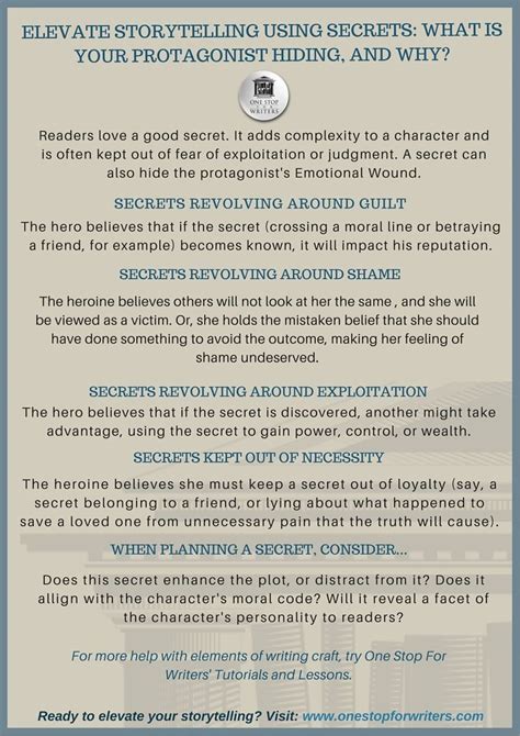 Checklists and Tip Sheets : CHARACTER SECRETS | One Stop For Writers