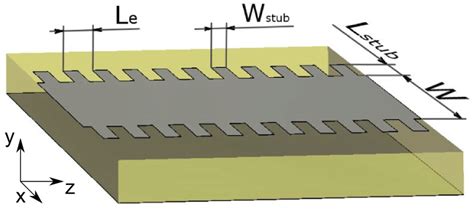 The Structure Of The Corrugated Substrate Integrated Waveguide