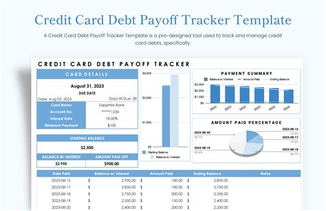 Credit Card Debt Payoff Tracker Template in Excel, Google Sheets ...