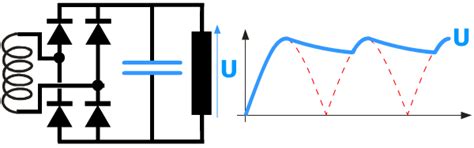 Calculer Simplement Le Condensateur De Filtrage Ondulation R Siduelle