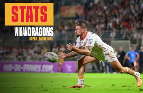 Dragons Catalans Actualit S Oct Infographie La Finale