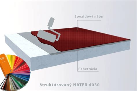 Uzatv Rac Fin Lny Epoxidov N Ter Na Podlahy A Steny