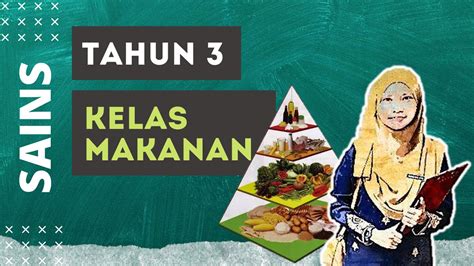 Pelawas Kelas Makanan Sains Tahun 3 Kelas Makanan Membalik Buku Halaman 1 10 Anyflip Summer