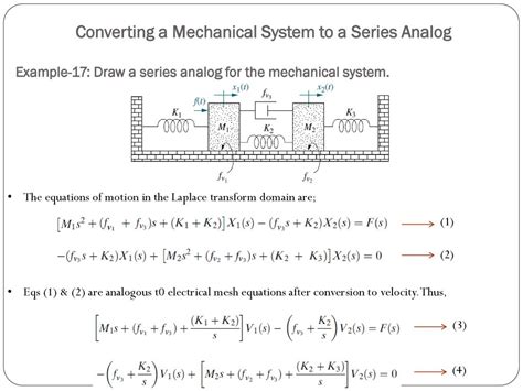 Control Systems Lecture Mathematical Modeling Of Mechanical Systems