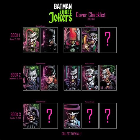 Batman Thee Jokers Covers Variant Checklist Inside Pulse