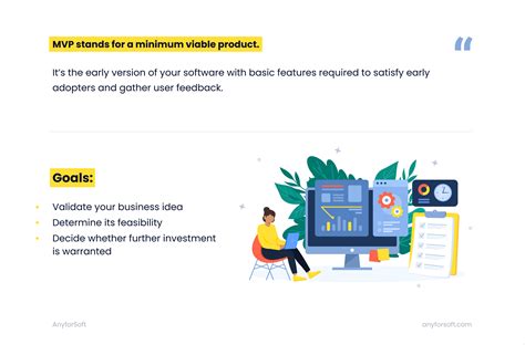 Mvp Software Development All You Need To Know Anyforsoft