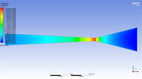 Ansys Fluent Project 11 CFD Analysis Of Converging Diverging