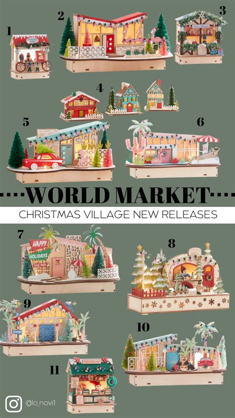 World Market Christmas Village – Hey There!