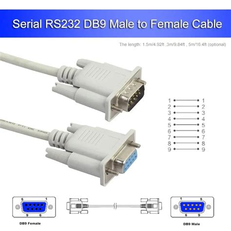 New M M Serial Rs Pin Male To Female Db Pin Pc Converter