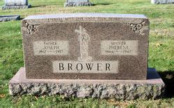 Joseph Brower 1867 1957 Memorial Find A Grave