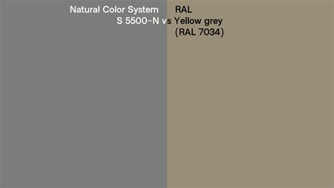 Natural Color System S N Vs Ral Yellow Grey Ral Side By