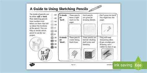 Ks A Guide To Using Sketching Pencils Teacher Made