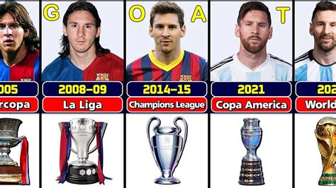 Lionel Messi Awards And Trophies YouTube