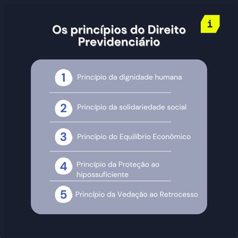 INSS Resumo de Direito Previdenciário 1ª parte Descubra cassinos