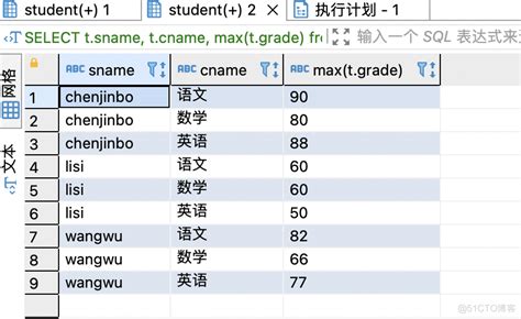 Sql三表查询 51cto博客 Sql三表连接查询