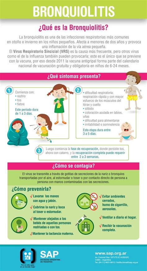 Qué Hacer Para Prevenir La Bronquiolitis Y Cuáles Son Los Síntomas