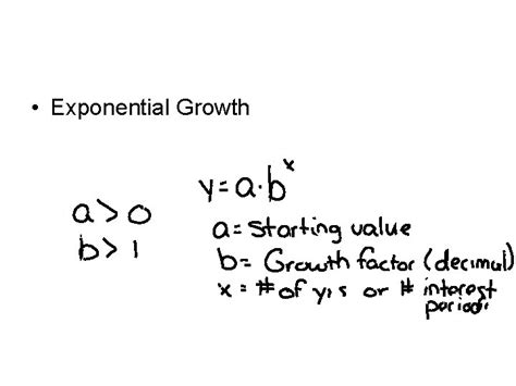 Bellwork Exponential Growth Example 1 Modeling Exponential Growth