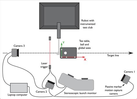 Monitor Schematic Diagram Circuit Diagram